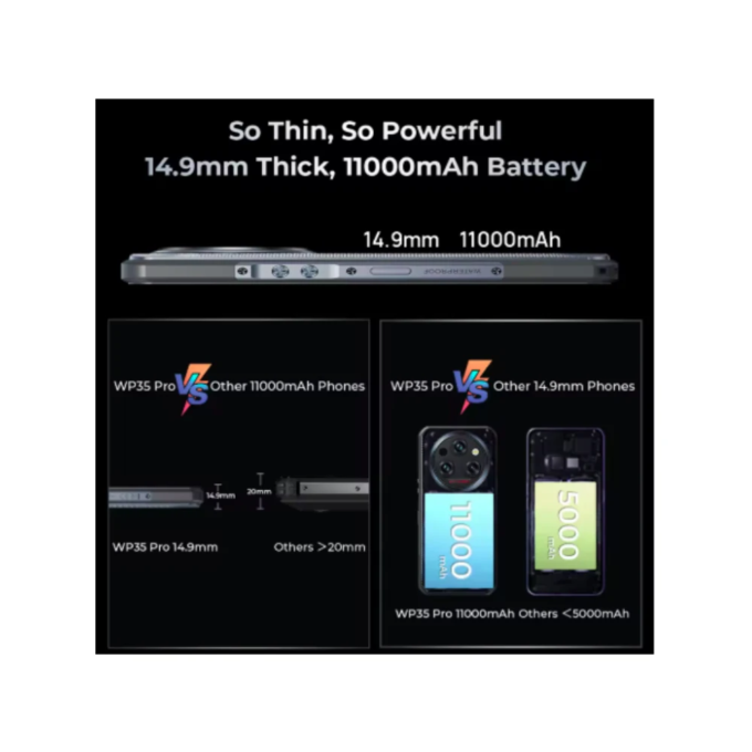 Oukitel WP35 Pro 5G | 36 GB RAM + 512 GB ROM - Afbeelding 3
