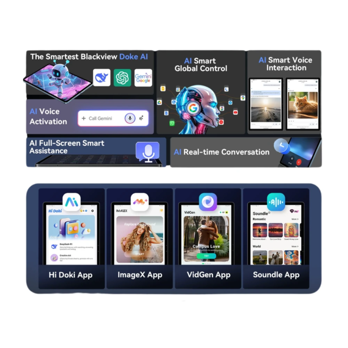Tablet Blackview Active 5 8.68 " | 8 GB RAM 128 GB ROM - Afbeelding 3