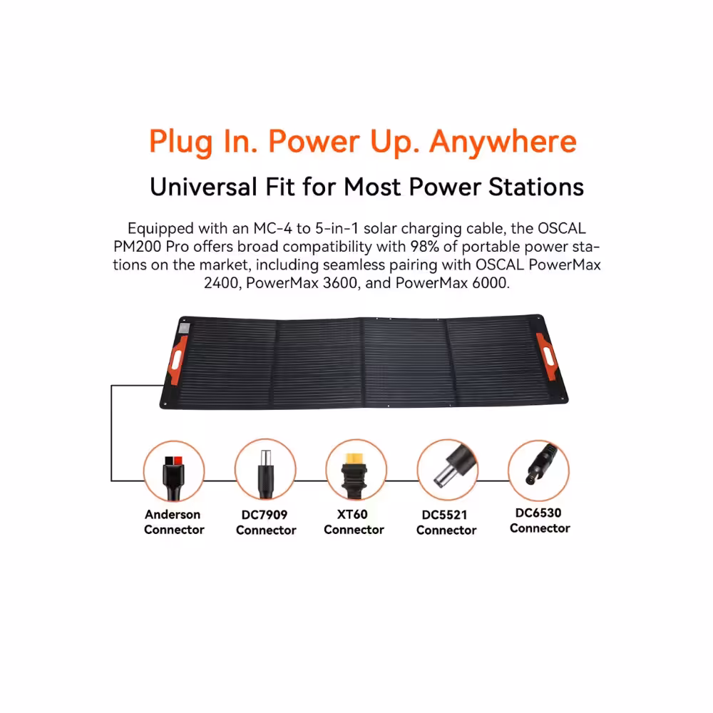 Oscal PM200 Pro – Draagbaar zonnepaneel van 200 W - Afbeelding 4