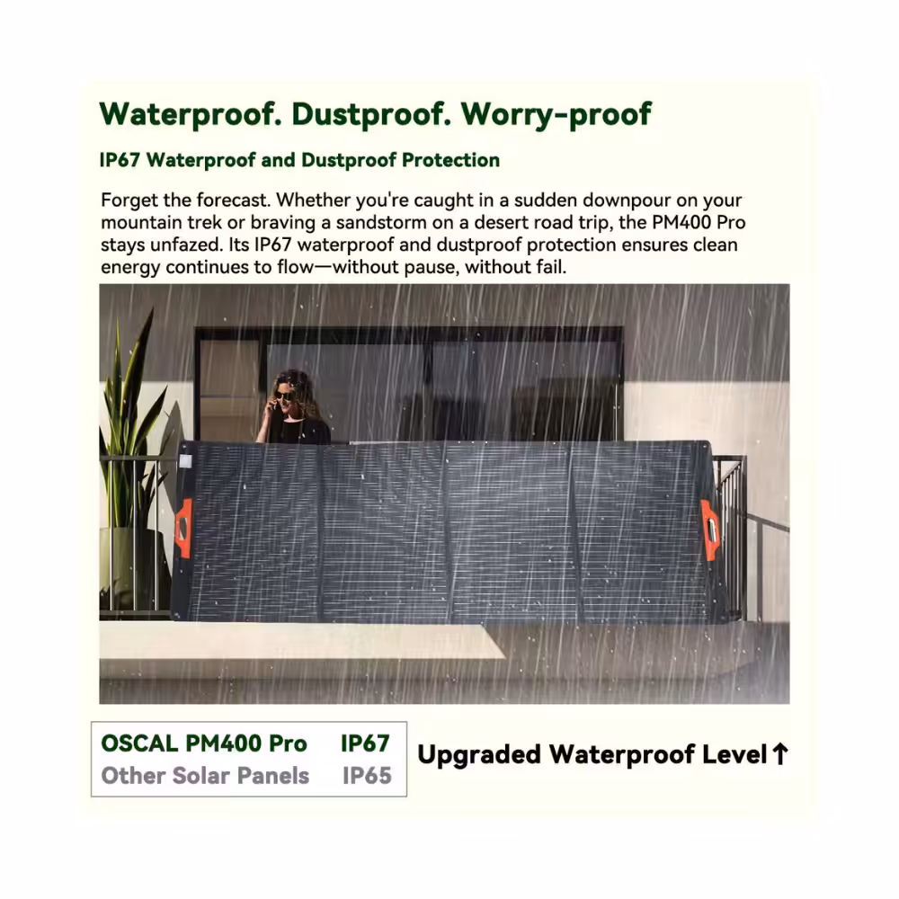 Oscal PM400 Pro – Draagbaar zonnepaneel van 400 W - Afbeelding 5