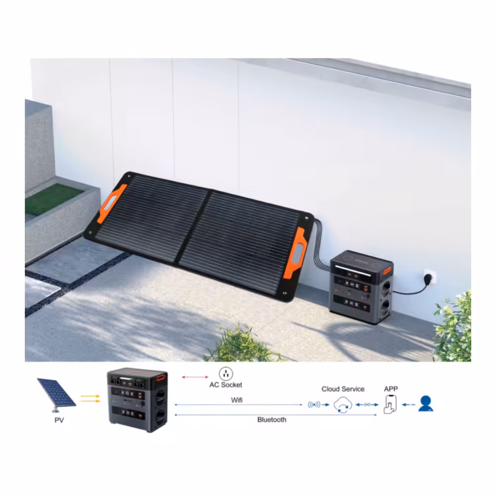 OSCAL PowerMax 2400 Pro - Afbeelding 5