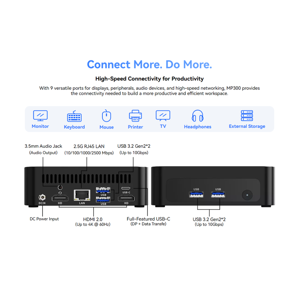 Mini PC Blackview MP300 - Afbeelding 6