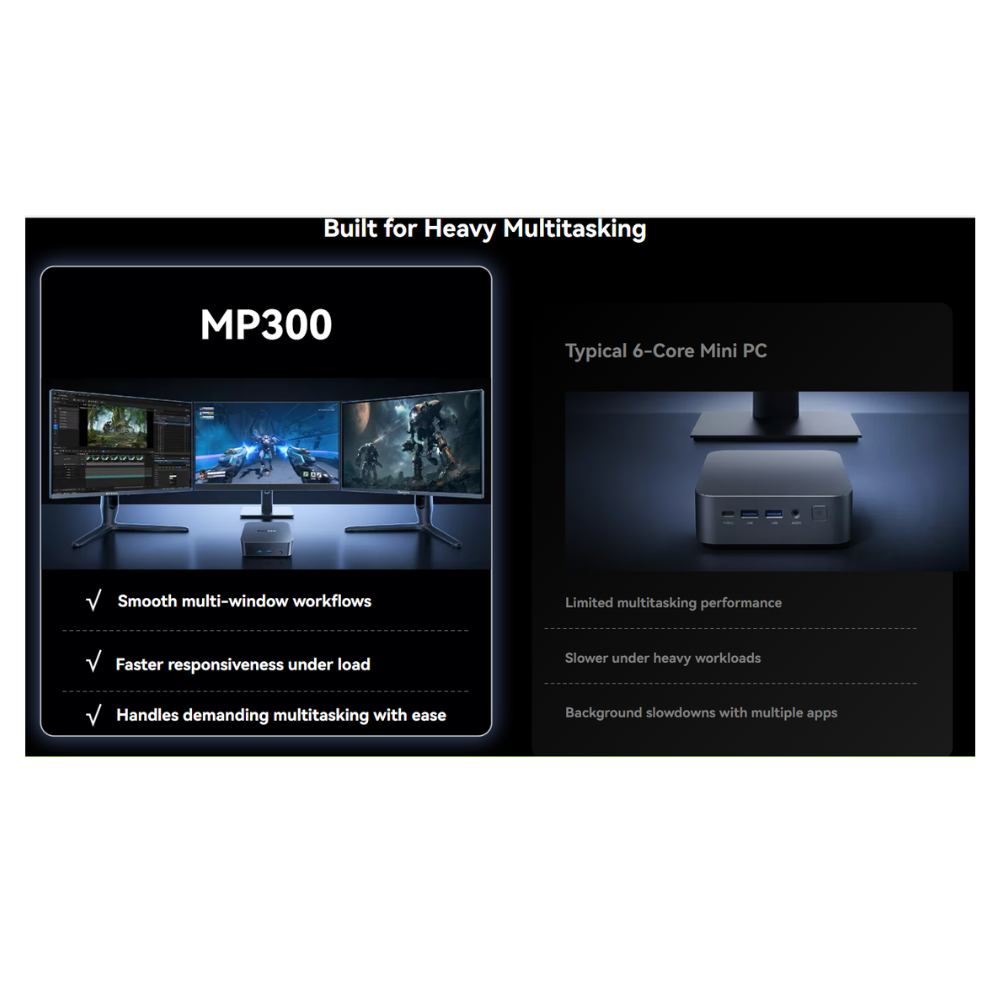 Mini PC Blackview MP300 - Afbeelding 2