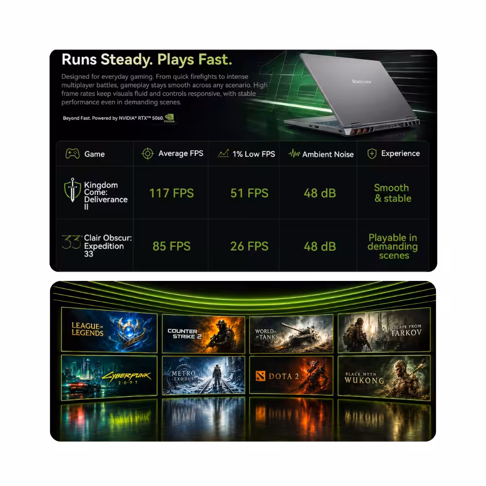 Blackview GamiBook 16 | Gaming-laptop - Afbeelding 7