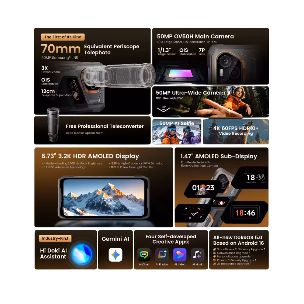 Blackview XPLORE 6 5G | Met telelens, 72 GB RAM, 512 GB SSD - Afbeelding 7